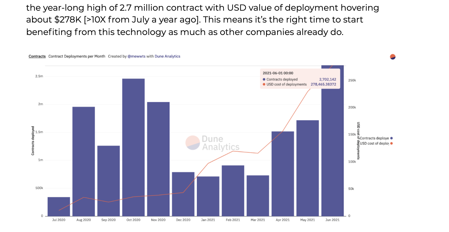 Smart Contract Development Steps and Vulnerability Prevention