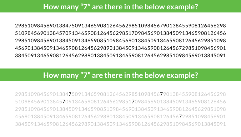 Benefits of visually-processed data