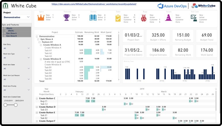 Microsoft Power BI