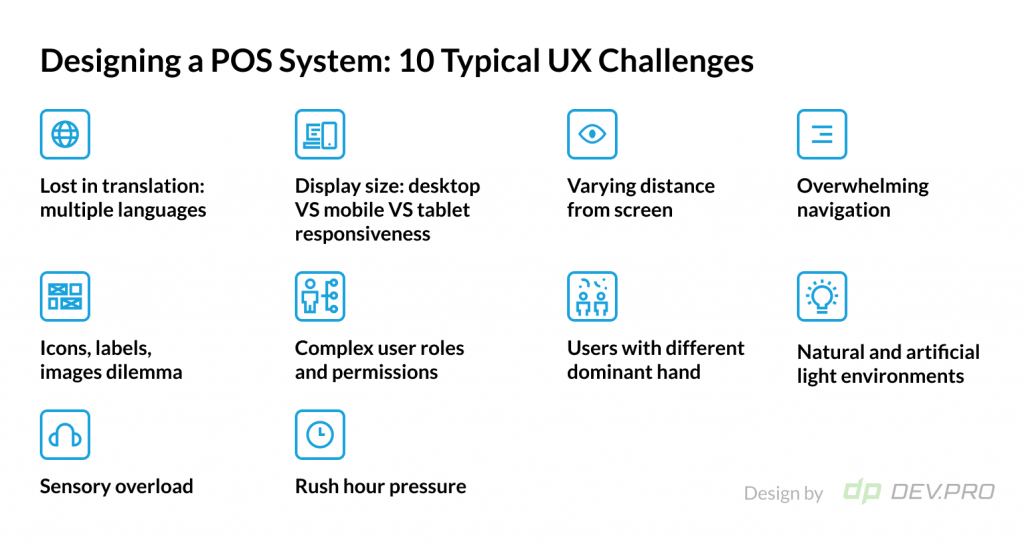 Designing a POS system: 10 Tried & Tested User Experience Tactics