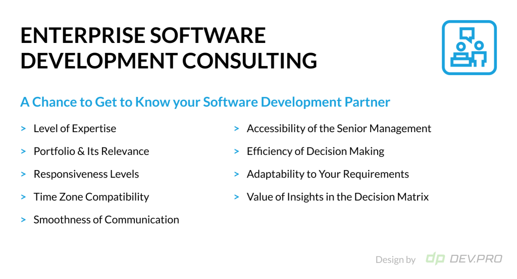 Enterprise Software Development Services Overview | Dev.Pro